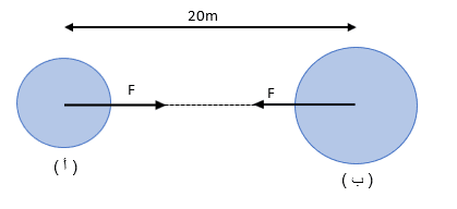تعرّف على ما هو قانون الجذب، واكتشف كيفية استخدام قانون الجذب ونص قانون الجذب لفهم كيف يعمل قانون الجذب وفقًا لـقانون الجذب العام