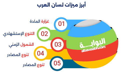 من هو إبن منظور؟