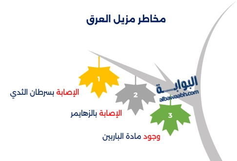 مخاطر مزيل العرق