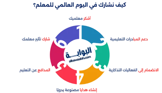 يوم المعلم