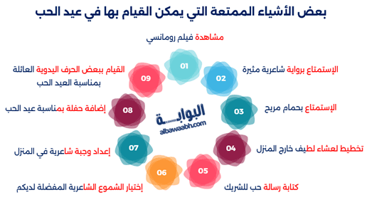 لماذا سمى عيد الحب بهذا الأسم؟