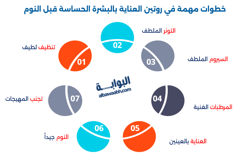 الروتين اليومي