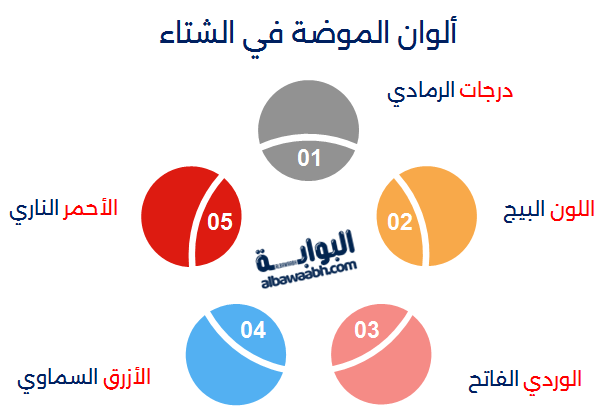 ألوان الموضة في الشتاء