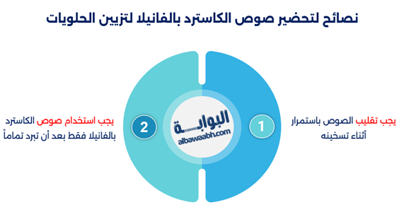 صوص الكاسترد بالفانيلا لتزيين الحلويات