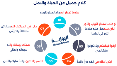 عبارات تعزز الأمل في حياتنا