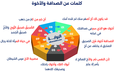 عبارات عن الصديق الوفي