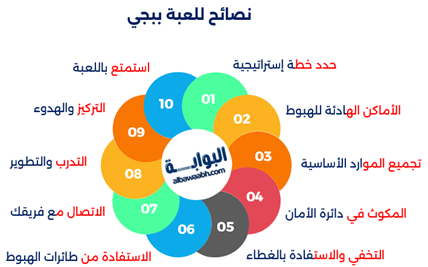 إنفوجرافيك يوضح نصائح للعبة ببجي