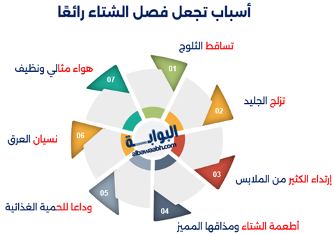 فصل الشتاء