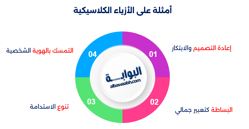 أناقة الملابس الكلاسيكية