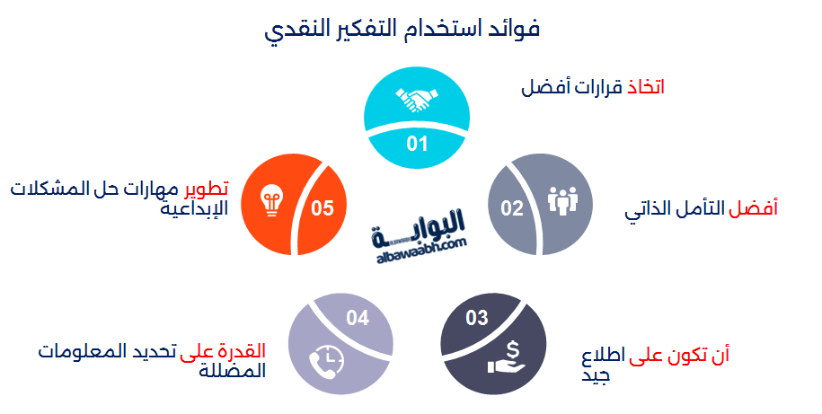 فوائد استخدام التفكير النقدي