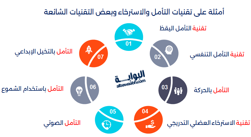 أمثلة على تقنيات التأمل والاسترخاء وبعض التقنيات الشائعة