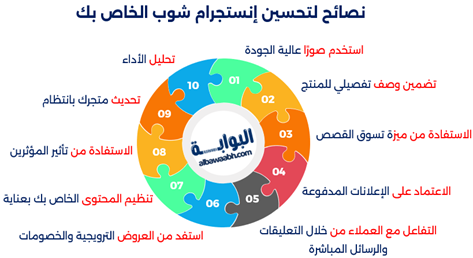 دليل إستخدام إنستجرام شوب للمبتدئين