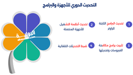كيفية إدارة حسابات المستخدمين في الشبكات المنزلية