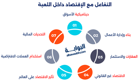 مراجعة لعبة 'جراند ثفت أوتو 6': هل تستحق الإنتظار؟
