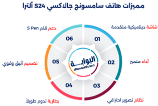 أفضل الهواتف القوية ضد الماء والغبار