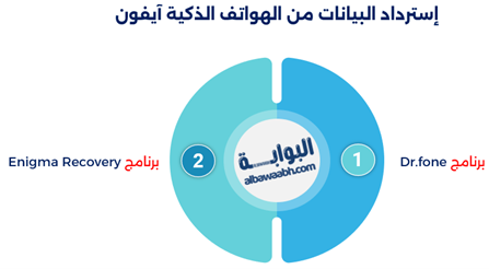 إسترداد البيانات من الهواتف الذكية آيفون
