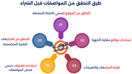 طرق التحقق من المواصفات قبل الشراء