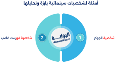 أمثلة لشخصيات سينمائية بارزة وتحليلها