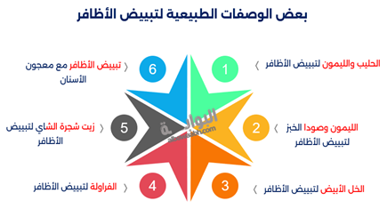 كيفية الحفاظ على صحة الأظافر