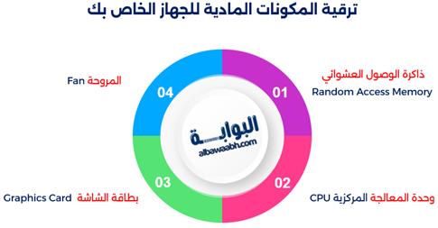 كيفية تحسين جودة الألعاب عبر الإنترنت