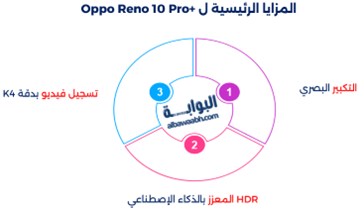 أفضل الهواتف ذات الكاميرات الأمامية المتميزة