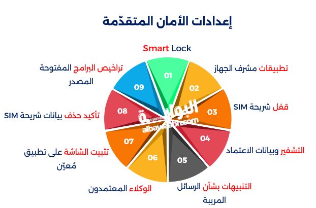 إعدادات الأمان المتقدّمة