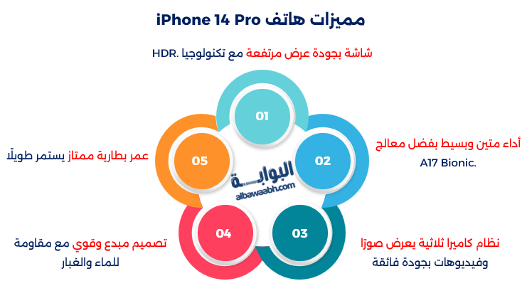 مميزات هاتف iPhone 14 Pro