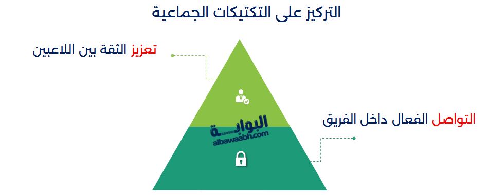 التركيز على التكتيكات الجماعية 