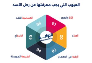 مواصفات رجل برج الأسد