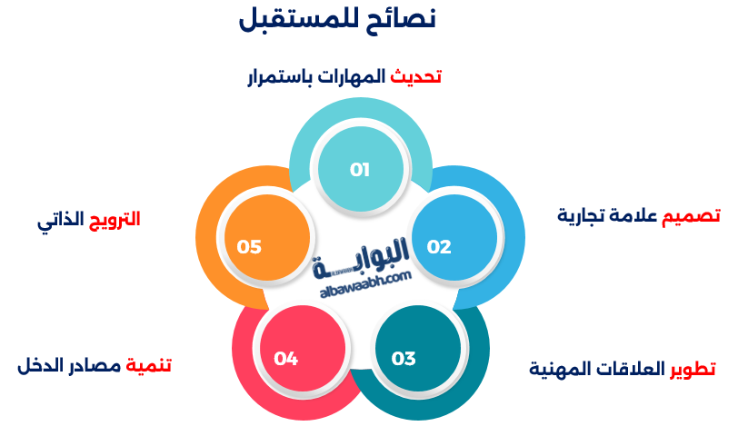 نصائح للمستقبل