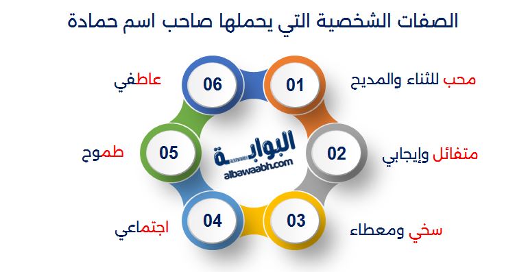 الصفات الشخصية التي يحملها صاحب اسم حمادة