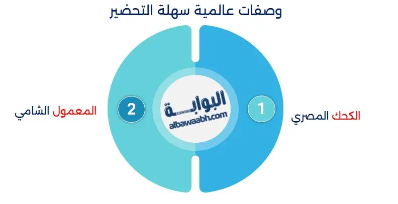 وصفات عالمية سهلة التحضير