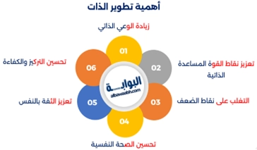 كتب تطوير الذات