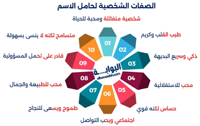 معنى اسم ميار