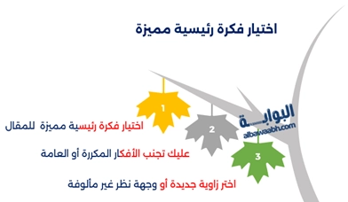 مقدمة جذابة