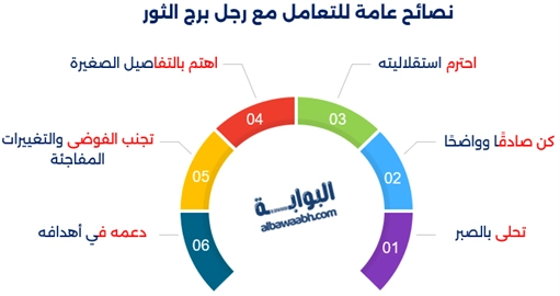 كيف أتعامل مع رجل برج الثور؟