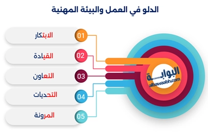 مميزات برج الدلو