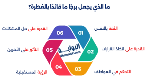 الأبراج القيادية