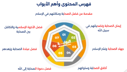 حياة الصحابة