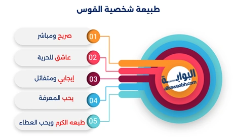 شخصية برج القوس