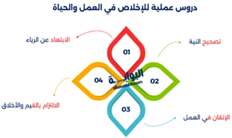 وفاء الصحابة