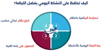 أهمية اللياقة البدنية