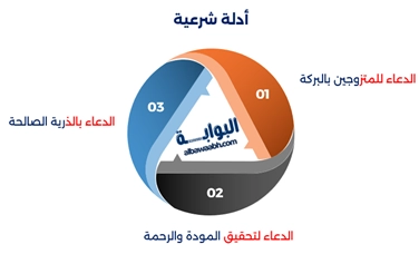 دعاء الميت في المنام للمتزوجة