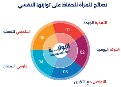 الصحة النفسية للمرأة