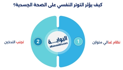 الصحة النفسية والجسدية