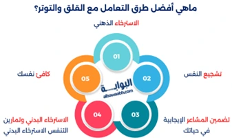 سؤال وجواب عن الصحة النفسية
