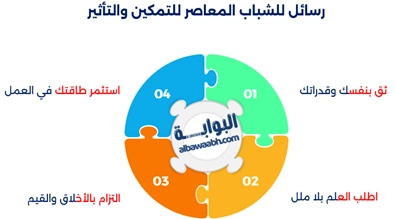 شباب الصحابة