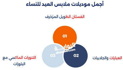 ملابس العيد