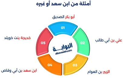 طبقات الصحابة