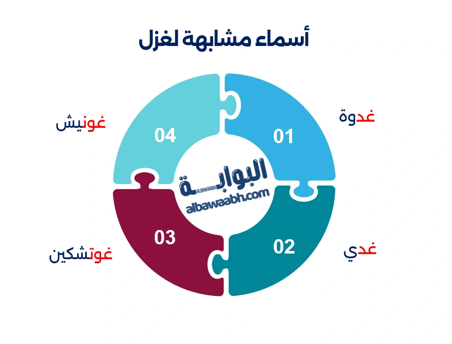 غزل: الرومانسية والجمال في اسم شاعري